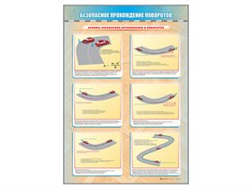 Стенд "Безопасное прохождение поворотов" (категория "В") ✅
