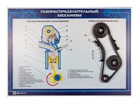Стенд с навесными агрегатами "Газораспределительный механизм" (категория "B") ✅