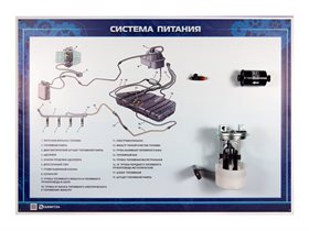 Стенд-планшет комплектом деталей системы питания бензинового двигателя марки ВАЗ ✅