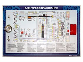 Стенд с разрезными агрегатами "Электрооборудование" (категория "B") ✅
