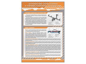 Стенд "Устройство узла сцепки и тягово-сцепного устройства" (категория "B") ✅