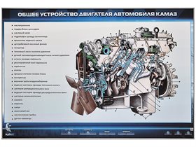 Электрифицированный стенд "Общее устройство двигателя автомобиля КамАЗ" ✅