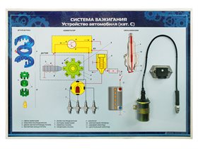 Стенд с разрезными агрегатами "Система зажигания" (категория "C") ✅