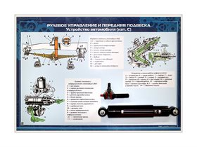 Стенд с разрезными агрегатами "Рулевое управление и передняя подвеска" (категория "C") ✅
