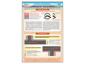 Стенд "Начало движения, маневрирование" ✅