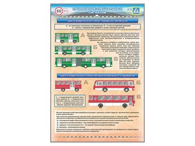 Стенд "Применение специальных сигналов" ✅