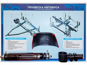 Стенд с разрезными агрегатами "Подвеска автобуса" ✅