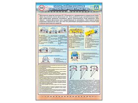 Стенд "Силы, действующие на транспортное средство" (категории "B", "С", "D") ✅