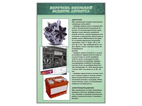 Стенды "Перечень операций осмотра автобуса" ✅