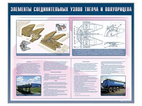 Стенд "Элементы соединительных узлов тягача и полуприцепа" (категория "E") ✅