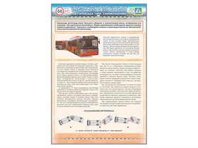 Стенд "Причины ухудшения курсовой устойчивости и "складывания" автопоезда при торможении" (категория "DE") ✅