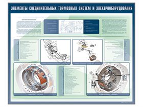 Стенды "Элементы соединительных узлов тягача и прицепа. Элементы соединения тормозных систем и электрооборудования" (категория "E") ✅