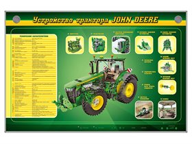 Электрифицированный стенд "Устройство трактора John Deere" ✅