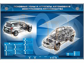 Электрифицированный интерактивный стенд "Основные узлы и агрегаты автомобиля иностранного производства (Toyota)" ✅