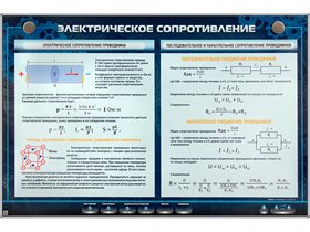 Электрифицированный стенд "Электрическое сопротивление" ✅