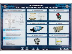 Электрифицированный стенд "Элементы пускорегулирующей аппаратуры" ✅