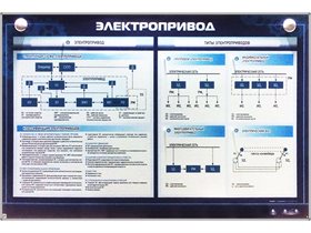 Электрифицированный стенд "Электропривод" ✅