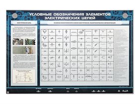 Электрифицированный стенд "Условные обозначения элементов электрических цепей" ✅