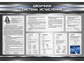 Стенд "Двоичная система исчисления" ✅