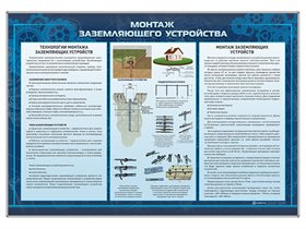 Стенд "Монтаж заземляющего устройства" ✅