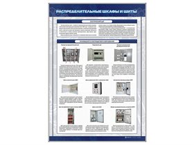 Стенд "Распределительные шкафы и щиты" ✅