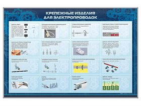 Стенд с макетными образцами "Крепежные изделия для электропроводок" №1 ✅