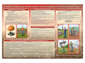 Стенд "Техника безопасности для стропальщиков при проведении грузоподъемных работ" ✅