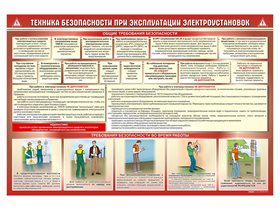 Стенд "Техника безопасности при работе с электроустановкой" ✅