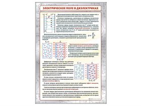 Стенд "Электрическое поле в диэлектриках" ✅