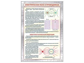 Стенд "Электрическое поле в проводниках" ✅
