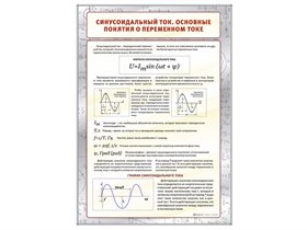 Стенд "Синусоидальный ток. Основные понятия о переменном токе" ✅