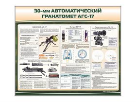 Комплект стендов "Автоматический гранатомет АГС-17" (2 шт.) ✅