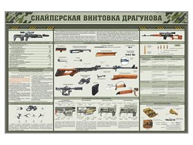 Стенд "Снайперская винтовка Драгунова" ✅