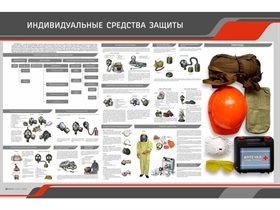 Стенд "Индивидуальные средства защиты" ✅