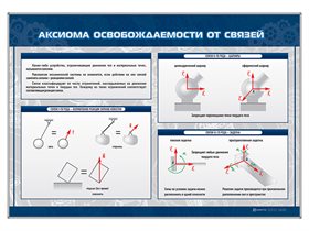 Комплект стендов "Теория механизмов и машин" ✅