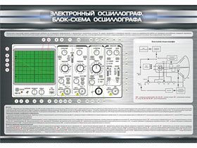 Стенд "Электронный осциллограф. Блок-схема осциллографа" ✅
