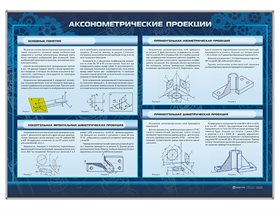 Комплект стендов "Инженерная графика и начертательная геометрия" (8шт) ✅