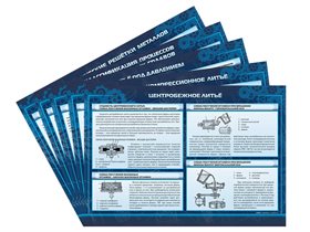 Комплект стендов "Технология конструкционных материалов" (10 шт) ✅
