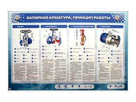 Интерактивный электрифицированный стенд "Запорная арматура, принцип работы" ✅