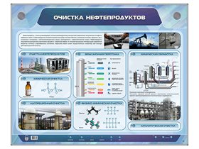 Интерактивный электрифицированный стенд "Очистка нефтепродуктов" ✅