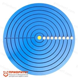 Бизиборд Планеты солнечной системы