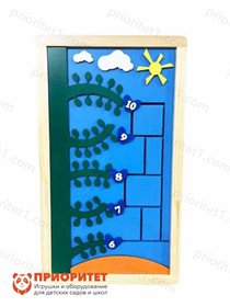Игровая панель Считаем от 6 до 10