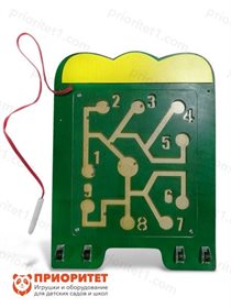 Модуль №4 Цифры