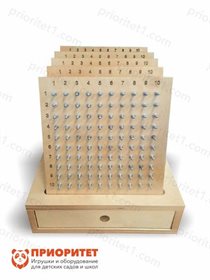 Развивающий набор Геобордия