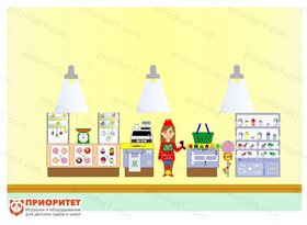 Комплексное настенное решение В супермаркете