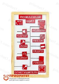 Развивающая панель Правила пожарной безопасности