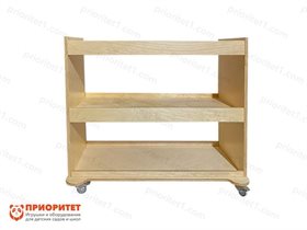 Горизонтальная система хранения Всё в порядке