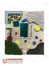 Фиброоптическая панель Важные открытия