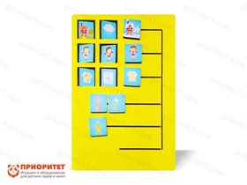 Дидактическая панель Тренируем логику