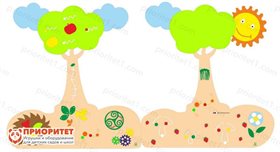 Набор декоративно-развивающих панелей На лесной опушке